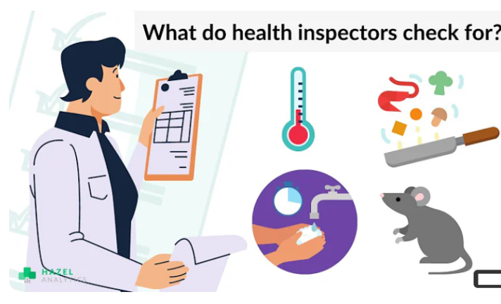 What is a point of focus during Health Inspections?: FoodSafe Drains